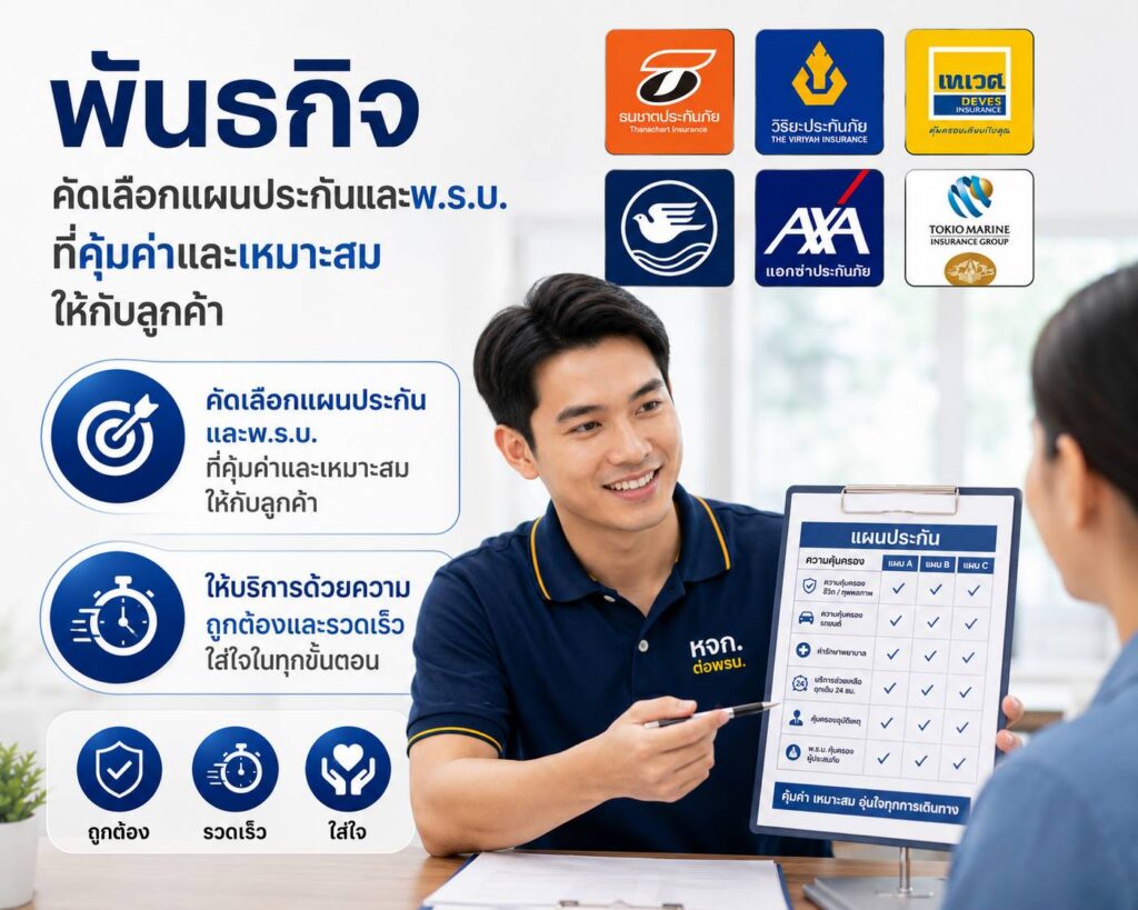 รวมประกันและพรบ หจก ต่อพรบ